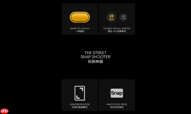 真我 × 理光 GR 影像群访：用 GR 街拍哲学，陪年轻人玩出有态度的个性影像