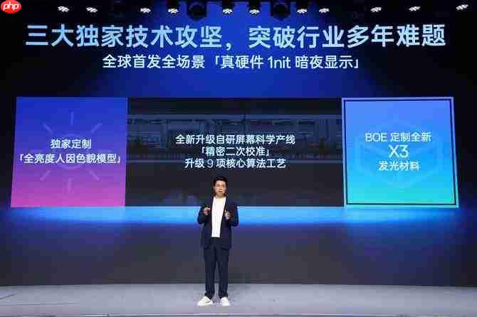 从高刷到超高刷!一加15首发第三代东方屏,莱茵金标护眼+全场景165帧刷新体验