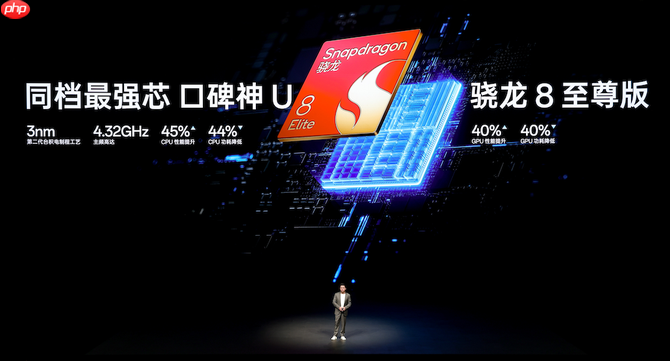 一加15丨Ace 6双舰齐发,「性能 Ultra」一加15售价3999元起