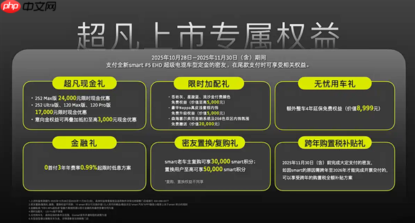 尺寸超奔驰GLB!smart精灵#5 EHD上市:使用吉利雷神混动