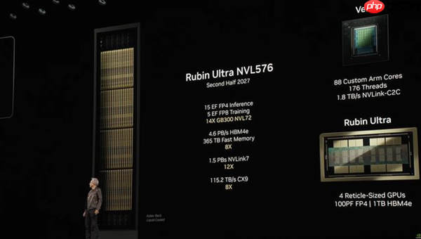 英伟达发布Vera Rubin超级芯片：性能大提3倍 采用HBM4高带宽显存
