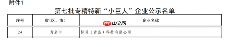 权威认证!标贝科技荣获“国家专精特新小巨人”企业称号