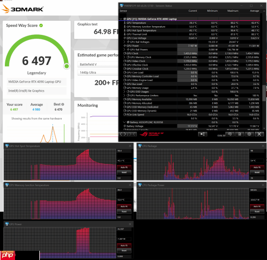 大神魔改RTX4090笔记本：性能暴增20%逼近RTX 5090！