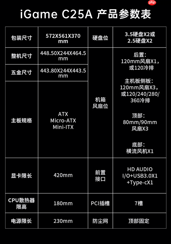 大幅瀑布曲面玻璃打破局限！七彩虹iGame C25A Vortex涡流机箱上市：699元