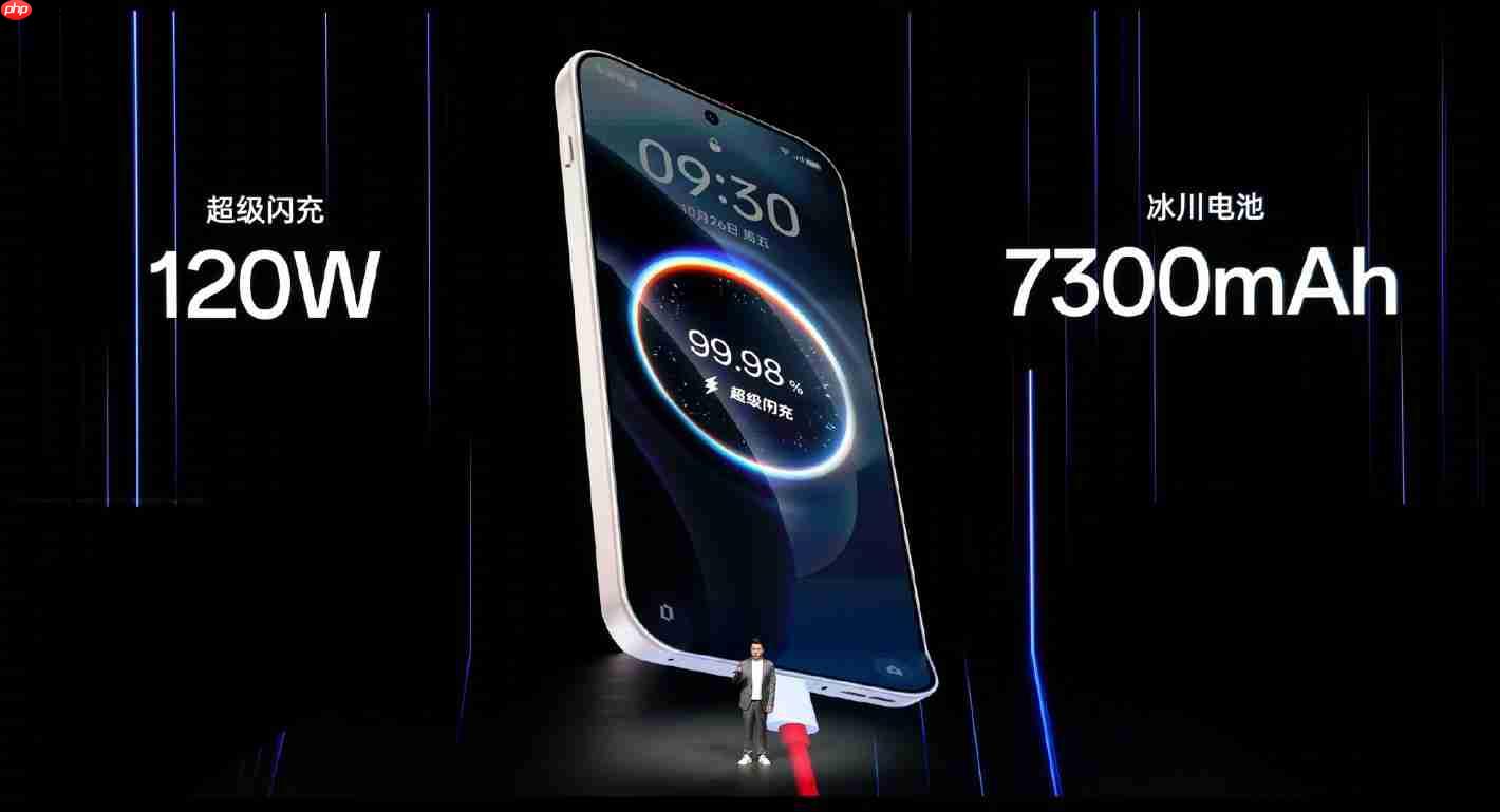 全球首发1.5K 165Hz高刷屏！一加15起售价3999元