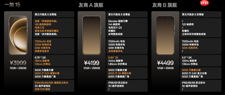 双舰齐发，「性能 Ultra」一加 15 售价 3999 元起