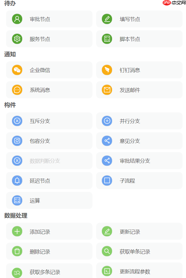 免费开源的零代码平台 / 无代码平台，敲敲云 v2.2.0 版本发布