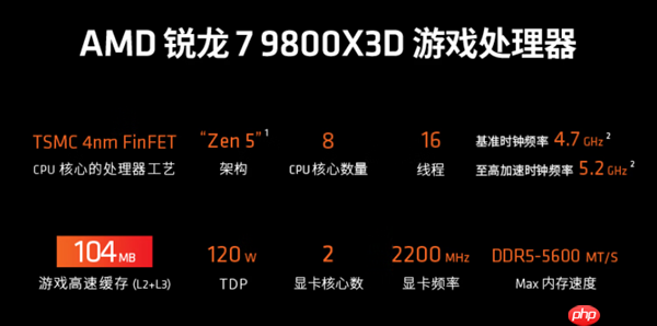 畅玩《战地6》 双11电脑DIY装机配置推荐