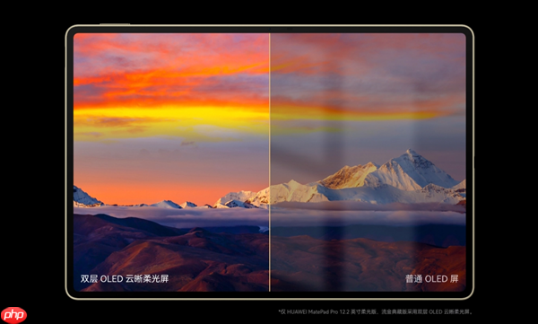 2025年高端平板怎么选?华为MatePad Pro 流金典藏版解锁高效生产力体验