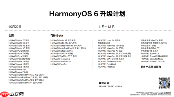 2025年高端平板怎么选?华为MatePad Pro 流金典藏版解锁高效生产力体验