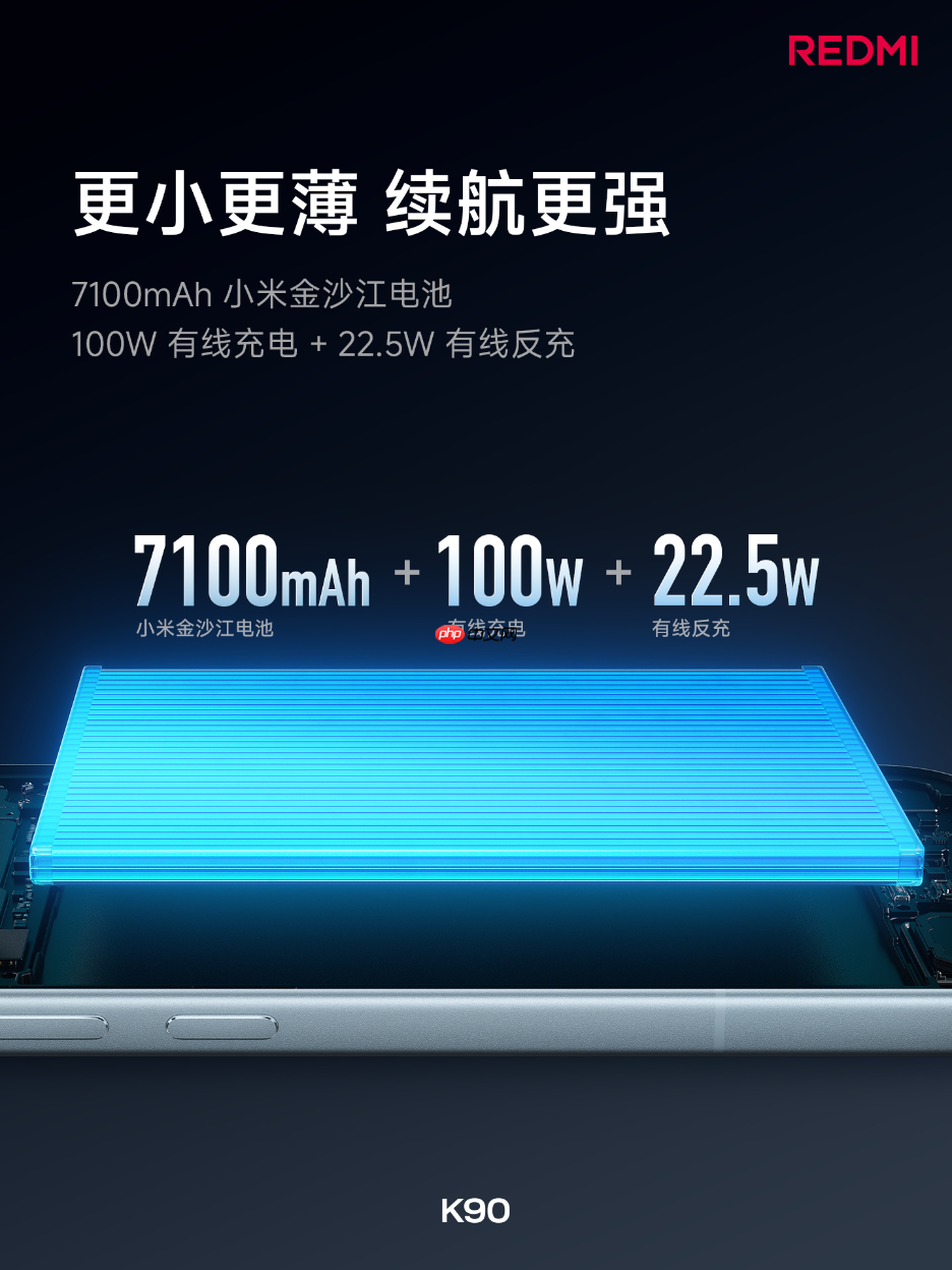 REDMI K90正式发布：骁龙8至尊版+7100mAh 2599元起！