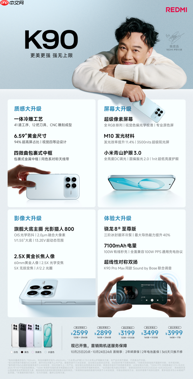 REDMI K90正式发布：骁龙8至尊版+7100mAh 2599元起！