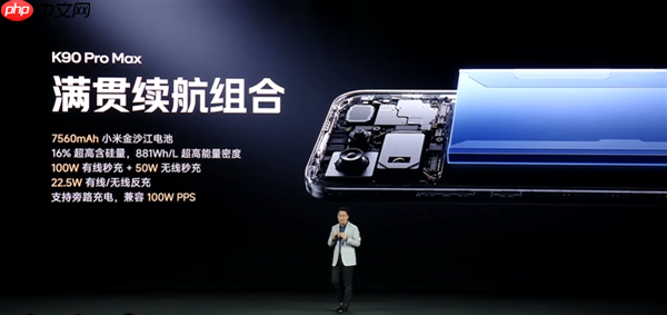 3999元起4K+通杀!REDMI K90 Pro Max发布:首发2.1三扬、潜望长焦