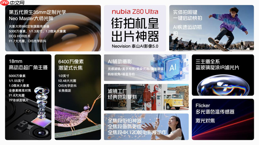 努比亚Z80 Ultra正式发布 35mm大底主摄+第五代骁龙8至尊版 4999起！