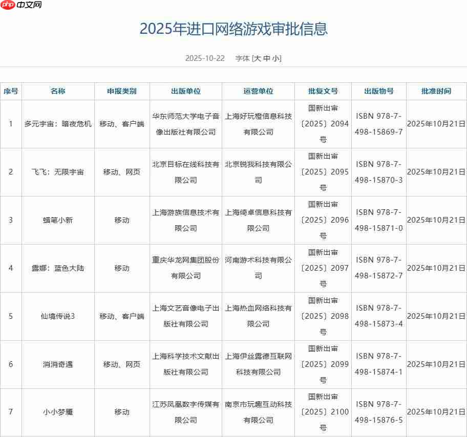 10月游戏版号：《明日方舟》PC端过审、《幻塔》新增PS5版