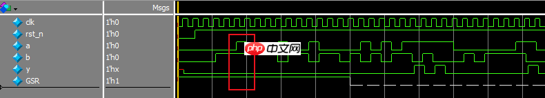 vivado进行仿真时,GSR信号的理解和影响