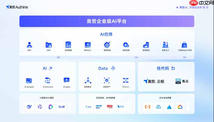 奥哲企业级AI平台正式发布,开启企业新「智」变!