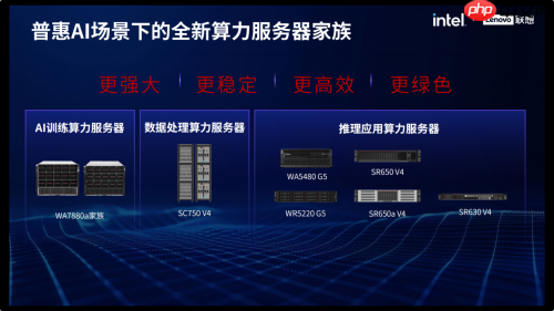 AI基建变革撬动千亿市场，可扩展服务器进入加速渗透期