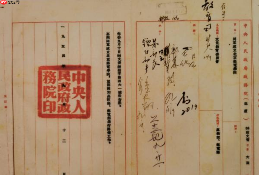 图文并茂,3 分钟看完“小破邮”的 70 年发展史