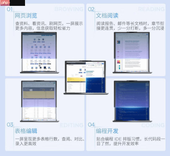 联想全球首款卷轴屏PC上市：屏幕可延伸至16.7英寸