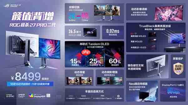 ROG新品超玩会重磅发布 ROG超杀27 Pro二代电竞显示器！