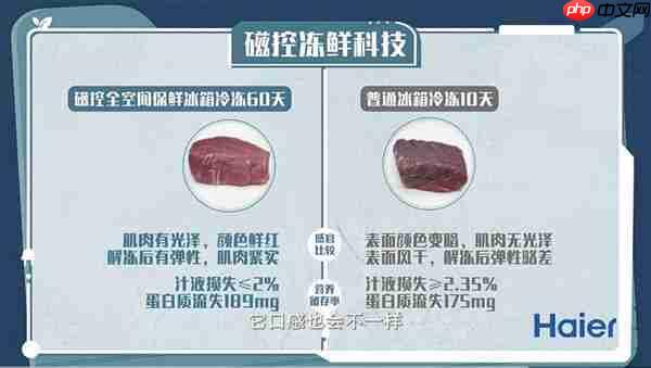 年轻人首选冰箱参考！央视测评海尔麦浪：空间大  存得鲜