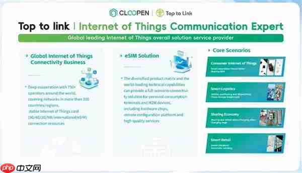 容联云亮相迪拜 GITEX 2025 展示数智化出海新范式
