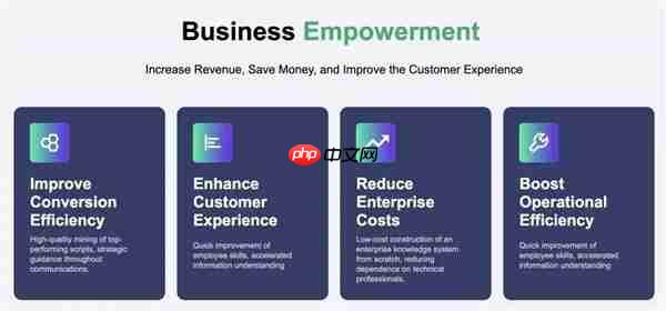 容联云亮相迪拜 GITEX 2025 展示数智化出海新范式