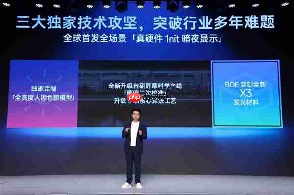 一加15拿到史上最好的手机屏幕!开启超高刷时代