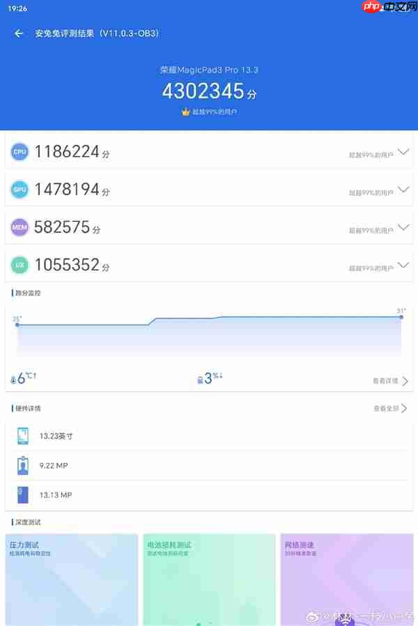 骁龙8E5全设备最强跑分出炉：荣耀MagicPad3 Pro室温破430万！
