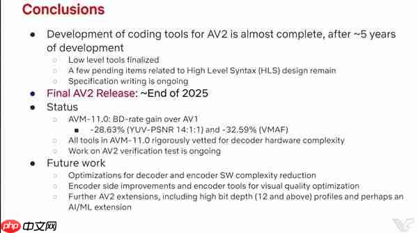 AV2视频编码年底出炉：码率比AV1骤降30％ 画质不变