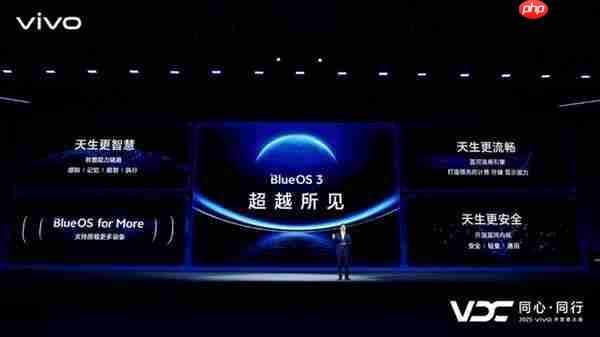 vivo AI战略再升级 原系统6与蓝河操作系统3全面智能化