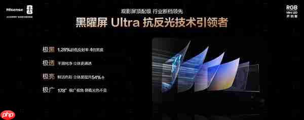 海信U7S Pro双芯+黑曜屏杀疯了！海信RGB-Mini LED三旗舰锁死高端电视圈