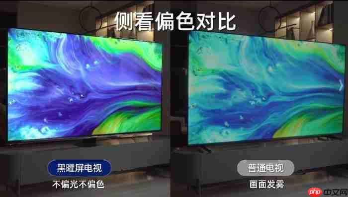 百吋画质的军备竞赛：心片、屏幕与算法的螺旋式进化