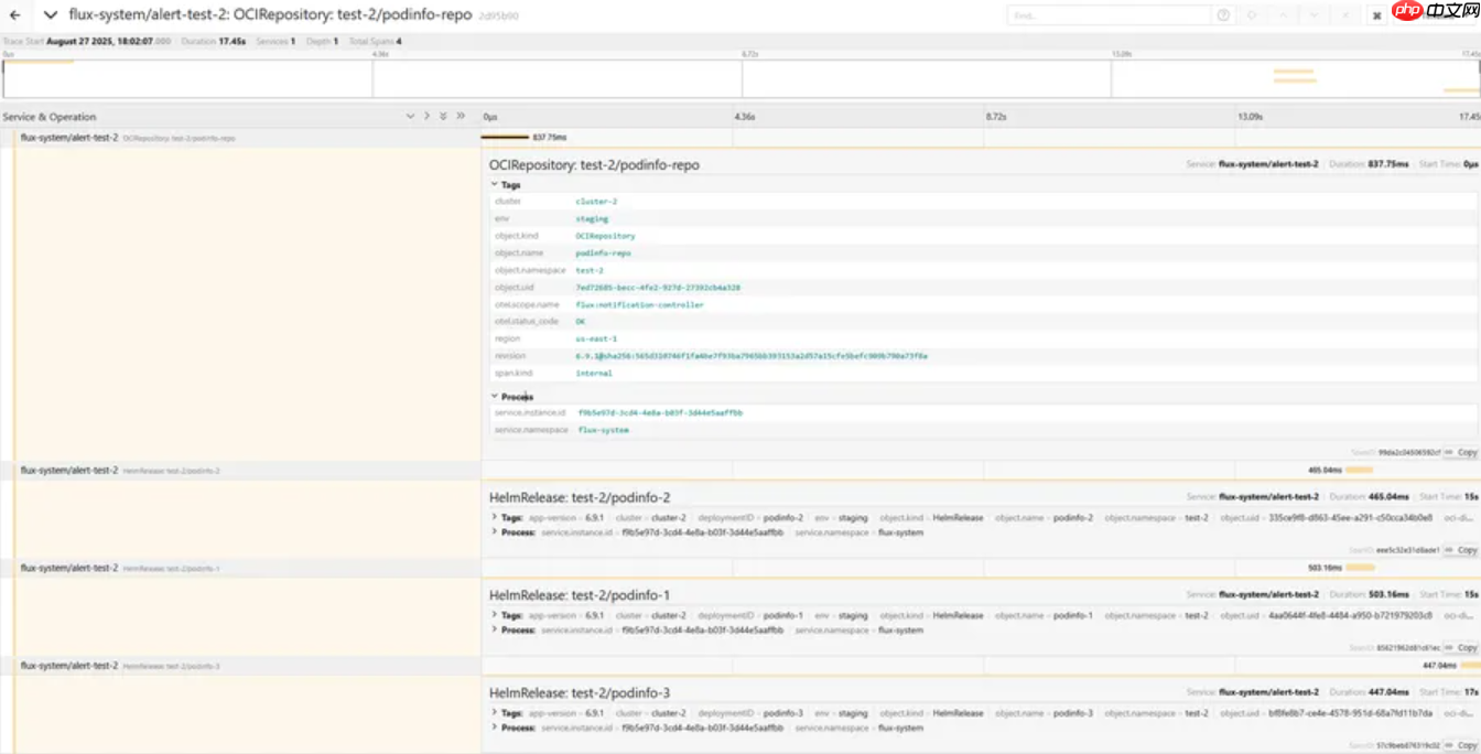 Flux v2.7 正式发布