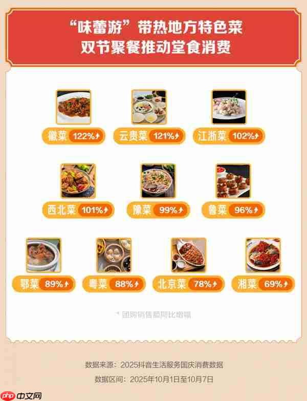 国庆非遗体验受欢迎 琉璃烧制、制陶、评弹等抖音团购增长1.5倍以上