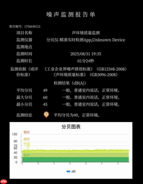 为什么今年新游戏本出来后就不再建议买老游戏本 实测给你答案