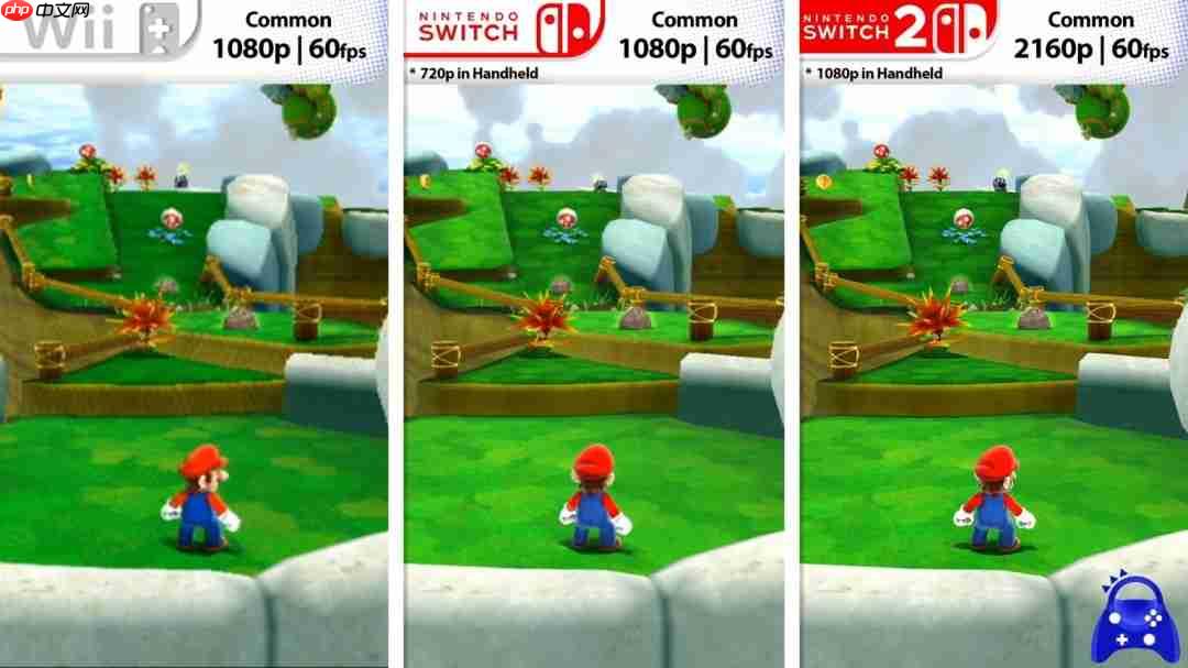 新增原生4K！《超级马里奥银河1+2》历代主机对比