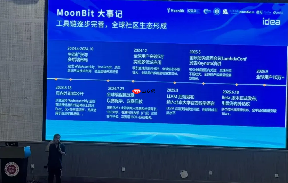 openKylin+红山开源高校行:相约深圳,共绘开源新图景