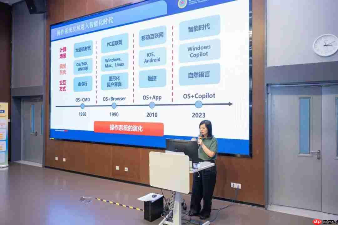 openKylin+红山开源高校行:相约深圳,共绘开源新图景