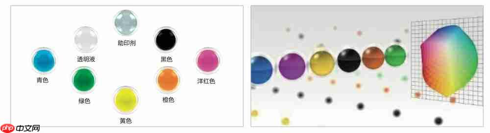 为产能突破而生!爱普生SurePressL-5034数码标签印刷机重磅上市