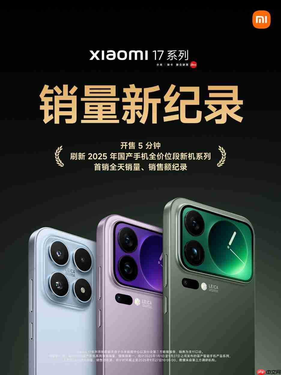 小米17 Pro Max卖爆了!卢伟冰:低估了