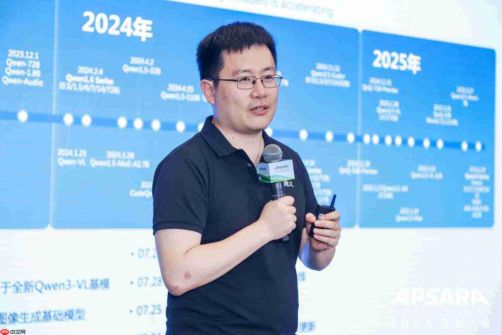 在阿里云上，跑出中小企业AI应用规模化的“加速度”