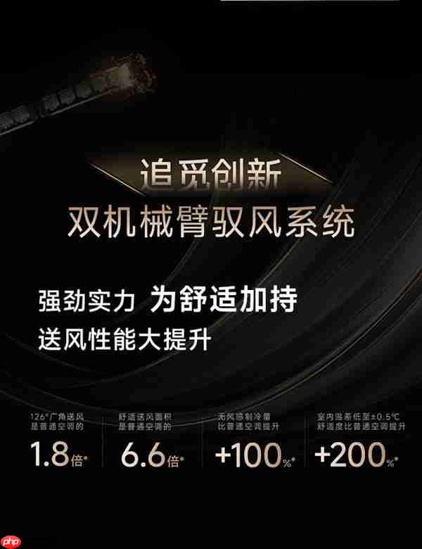 追觅全球首款双机械臂空调 以“精准送风”破解家庭冷热难题