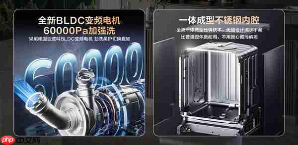 「零菌守护专家」海信零菌洗碗机大薄荷系列 长期主义的安心之选