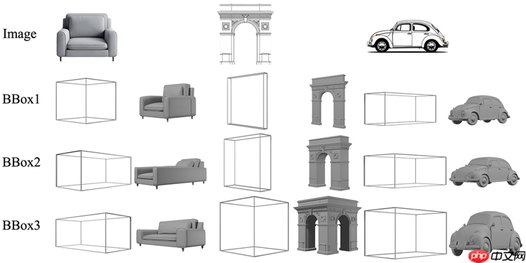 腾讯混元3D两大应用模型开源：3D生成迈入精准可控时代