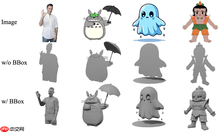 腾讯混元3D两大应用模型开源：3D生成迈入精准可控时代