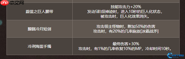命运抉择神装图鉴：八大神器掉落指南与逆天搭配公式