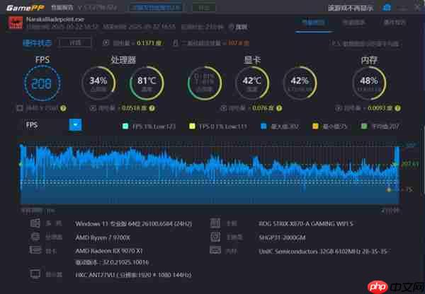 国庆长假就得这么玩 神凝DDR5内存让你尽情开黑
