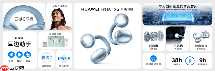 华为穿戴音频新品线上发布会召开,HUAWEI WATCH GT 6、FreeClip 2等新品亮相